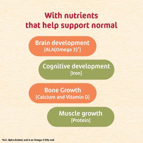 Nestle CERELAC 5 Grains & Fruits Baby Food Cereal No Refined Sugar & No Preservatives (18 to 24 Months Baby) 300 g - Baby And Infant Supplements