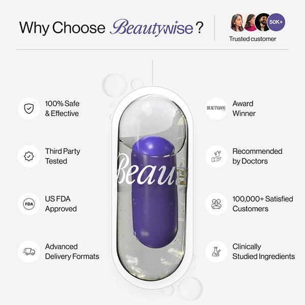 Beautywise Dual Action Body Shape, Weight Management for Men & Women 30's - Multi-Vitamins