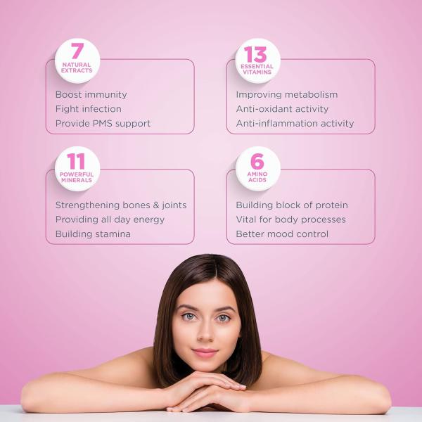 Healthyr-U Advanced Women Multivitamin Capsule 60's - Women Health