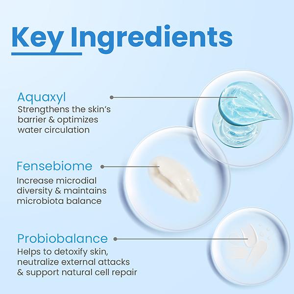 FCL Pre+Probiotic Body Lotion 200 ml - Lotions & Creams