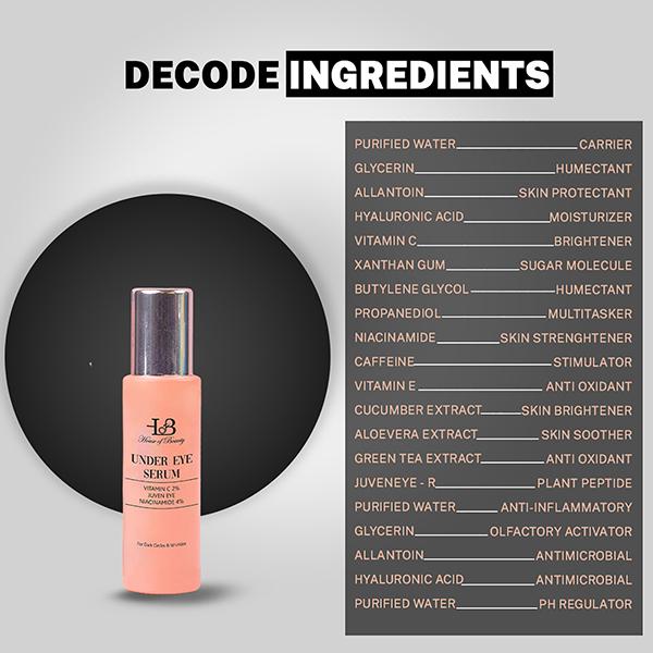 House of Beauty Under Eye Serum For Dark Circles & Hydrating Undereyes with Niacin & Vit-C 15ml - Under Eye Creams & Serums