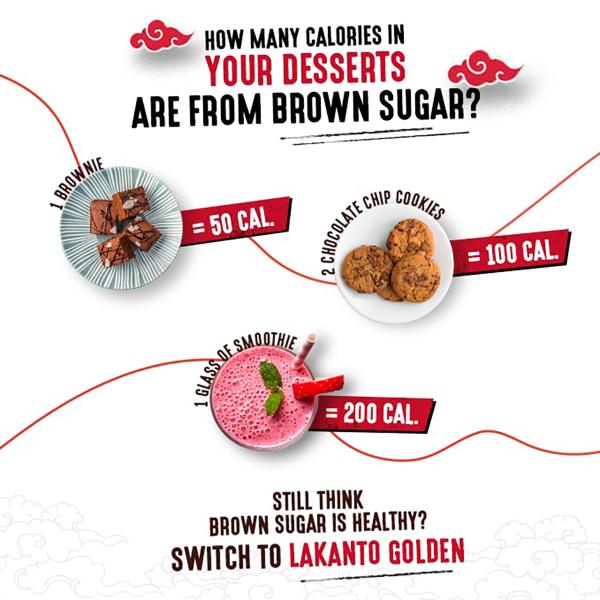 Lakanto Monkfruit Sweetener- Golden (Pack Of 2 x 200 g) 1's - Sugar Substitutes (Fitness)