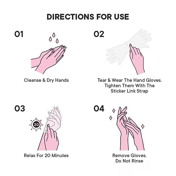 Quench Botanics Nourishing Hand Mask (with Mon Cherry Radiance) 1's - Hand Creams