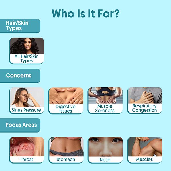 Aravi Organic Peppermint Essential Oil 100% Pure Oil for Diffuser 15 ml - Essential Oils