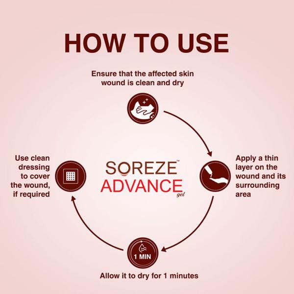 Amaterasu Soreze Advance Gel (Pack of 2 x 15 gm) - Lotions & Creams