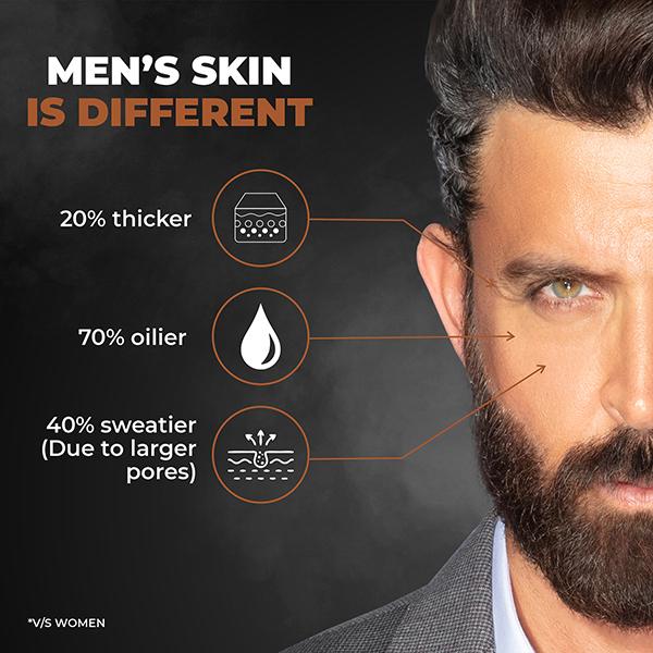 Beardo De-Tan Peel Off Face Mask 100gm - Masks & Peels