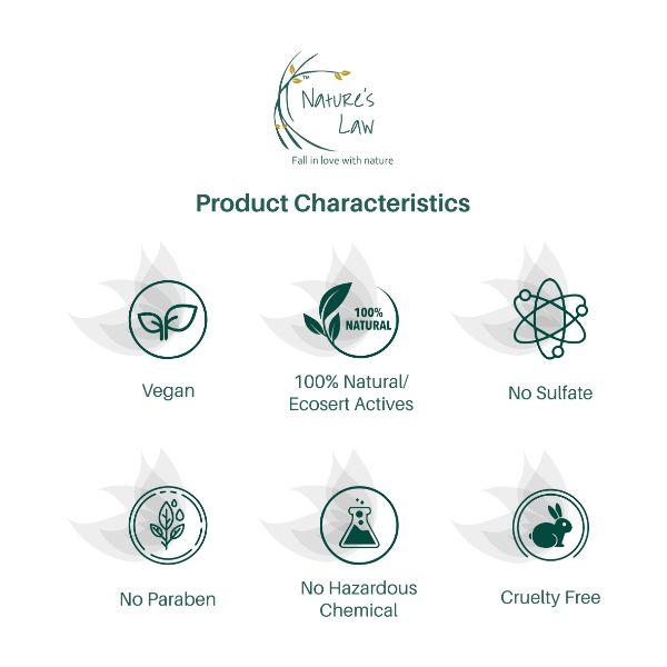 Nature's Law Under Eye Hydro Gel 15 gm - Under Eye Creams & Serums