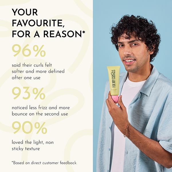 Fix My Curls Leave in Cream with Moisturising Jojoba Oil, Nigella Sativa Oil, and Keratin for Curly, Wavy, Dry and Frizzy Hair 250 gm - Hair Sets & Kits