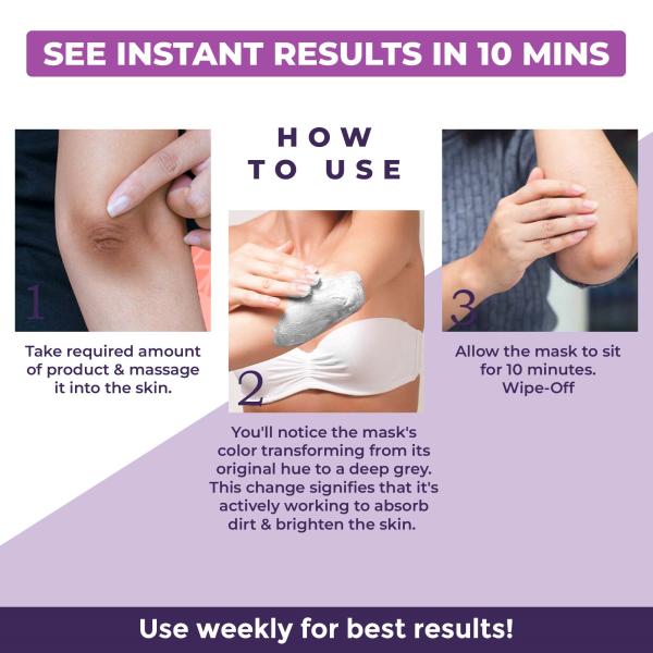 Sanfe Instant Spotlite Mask Lightens Dark Patches in 10 Minutes Exfoliates Dirt and Dead Skin 100 gm - Scrubs & Exfoliants