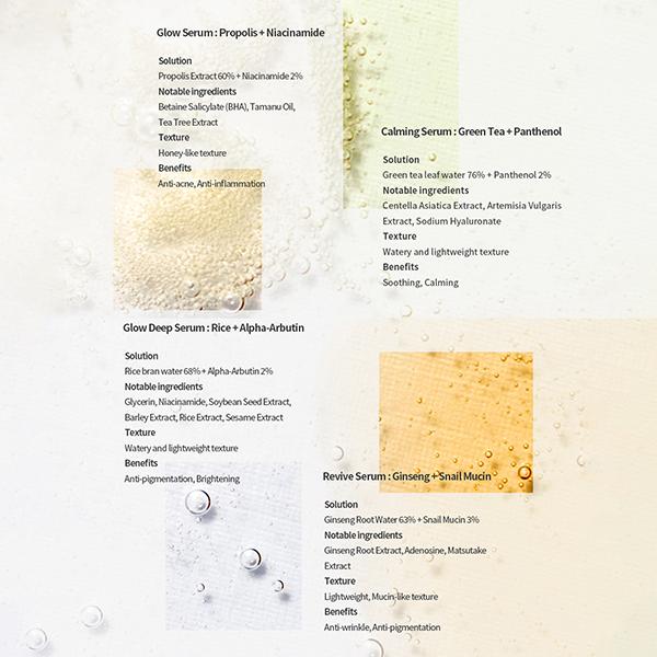 Beauty Of Joseon Hanbang Serum Discovery Kit 10ml each 4's - Makeup Kits & Sets