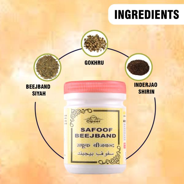 Cipzer Safoof Beejband 50 gm - Speciality Medicines