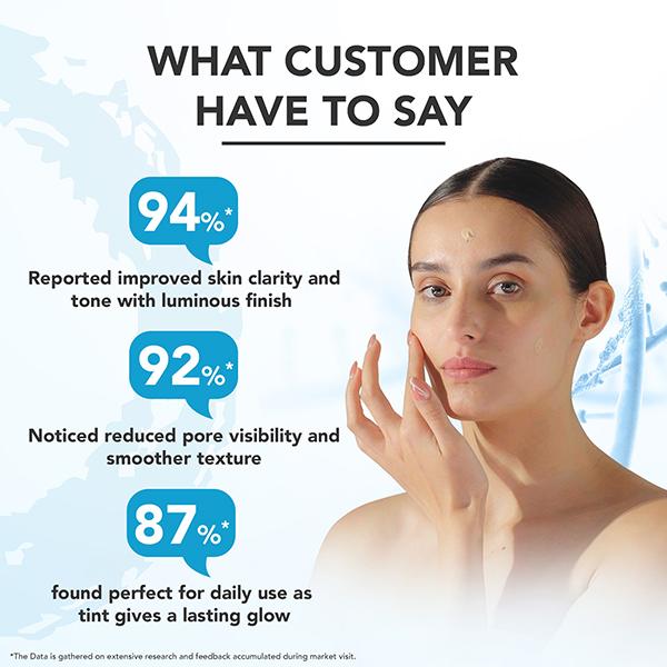 Lotus Professional Phytorx Ultra-Protect Sunblock Spf 70 Pa+++ 50 gm - Face Sunscreen