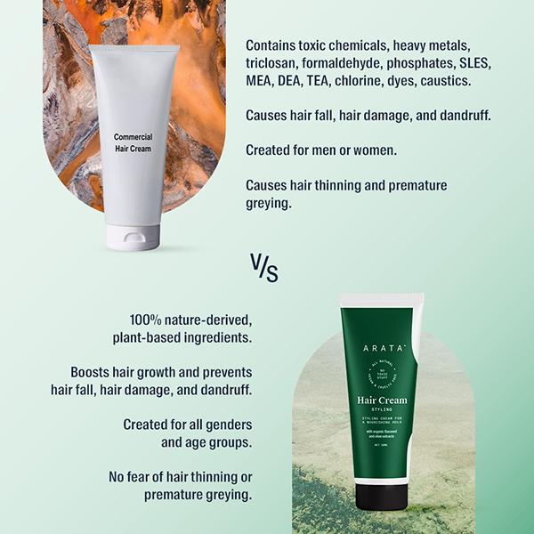 Arata Natural Styling & Hold Hair Cream With Organic Flaxseed & Olive Oil 50 ml - Hair Gels & Waxes