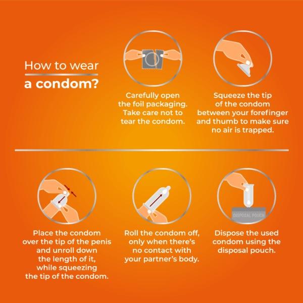 Skore 1500+ Raised Dots Condoms - Orange 10's - Plain/Flavoured Condoms