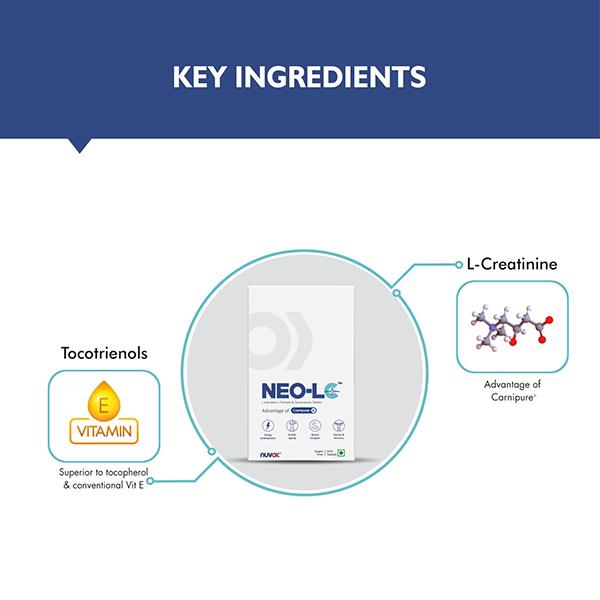 Nuvox Neo LC Tablet 30's - Calcium And Minerals