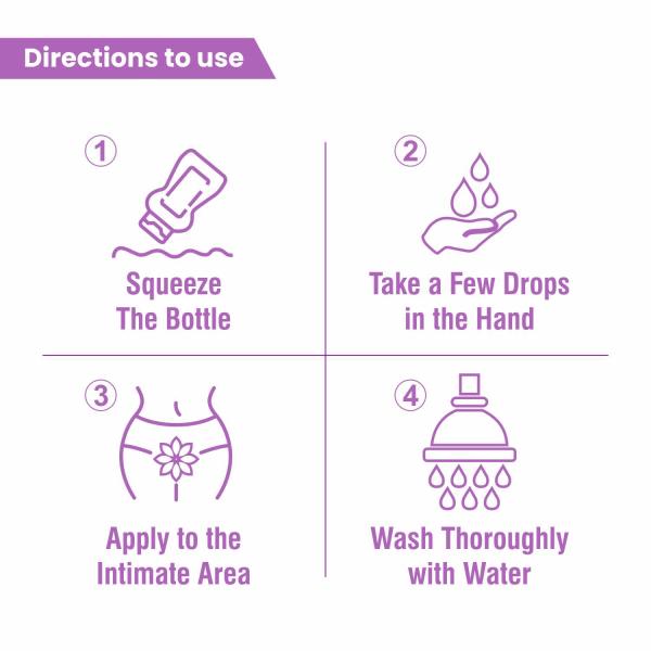 Intiwash New Liquid Wash 50ml - Vaginal Conditions-Pre