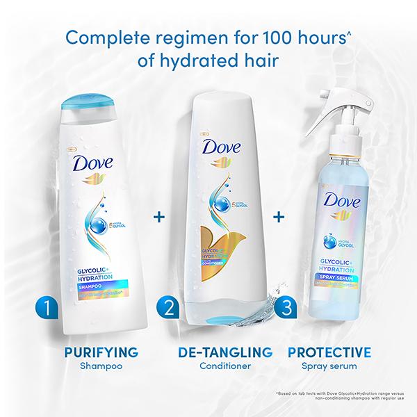 Dove Glycolic Hydration Serum Spray 110 ml - Hair Serums