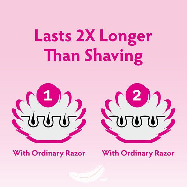 VI-John Feather Touch Hair Removal Cream Rose & Aloe Vera Tube for Normal Skin 40 gm - Shaving Creams