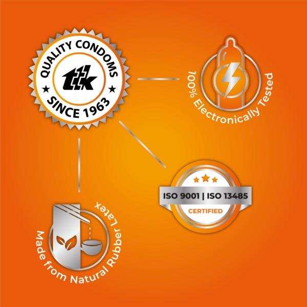 Skore 1500+ Raised Dots Condoms - Orange 10's - Plain/Flavoured Condoms