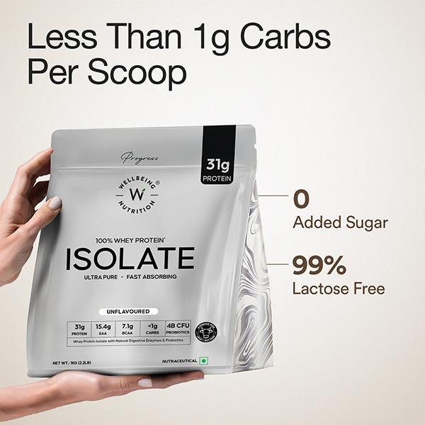Wellbeing Nutrition 100% Whey Protein Isolate - Unflavoured 1 Kg - Nutritional Supplements