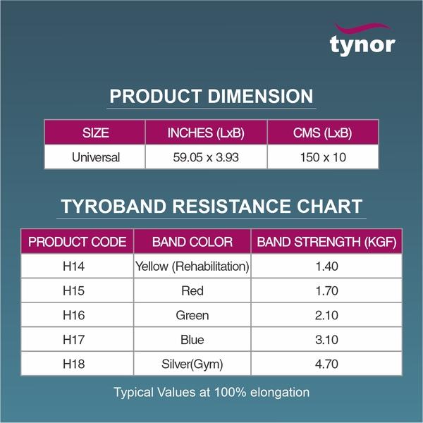 Tynor Tyroband 1.7 (UN) (H14-H18) - Red - Ankle/Foot Supports