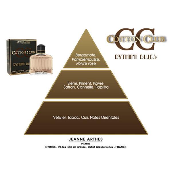 Jeanne Arthes Cotton Club Rhythm'N Blues Pour Homme Eau de Toilette 100 ml - Perfumes (Edt/Edp)
