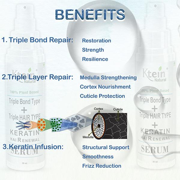 Ktein Triple Bond+Triple Layer Repair Serum 30 ml - Hair Serums