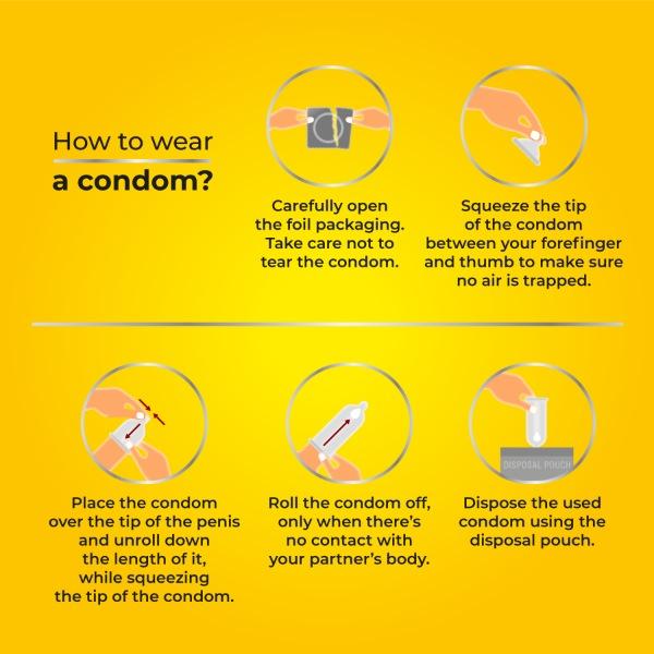 Skore 1500+ Raised Dots Condoms - Banana 3's - Plain/Flavoured Condoms