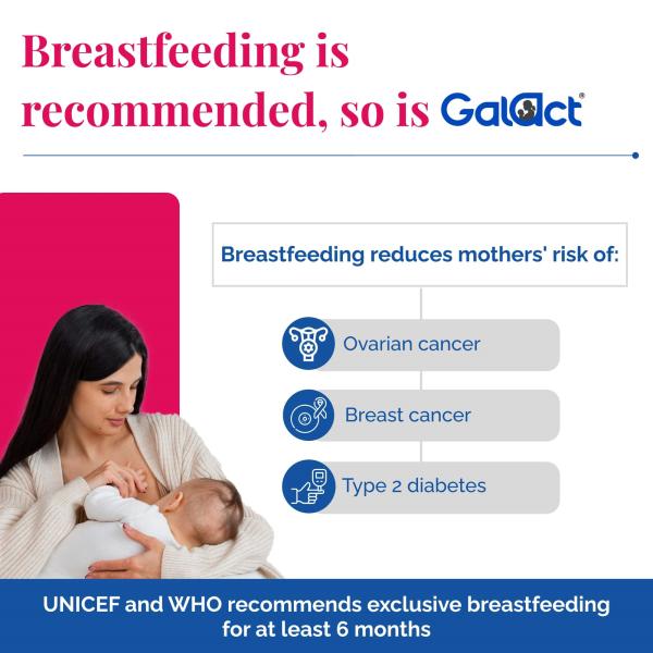 Galact Lactation Granules - Chocolate Flavor 400 g - Nutritional Supplements