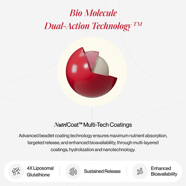 Beautywise Dual Action Skin Brilliance 4X Glutathione with Nac 30's - Multi-Vitamins