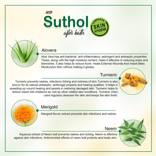 Boroline's Suthol Antiseptic Skin Hygiene Liquid - Fresh 200 ml - Wound/Burns