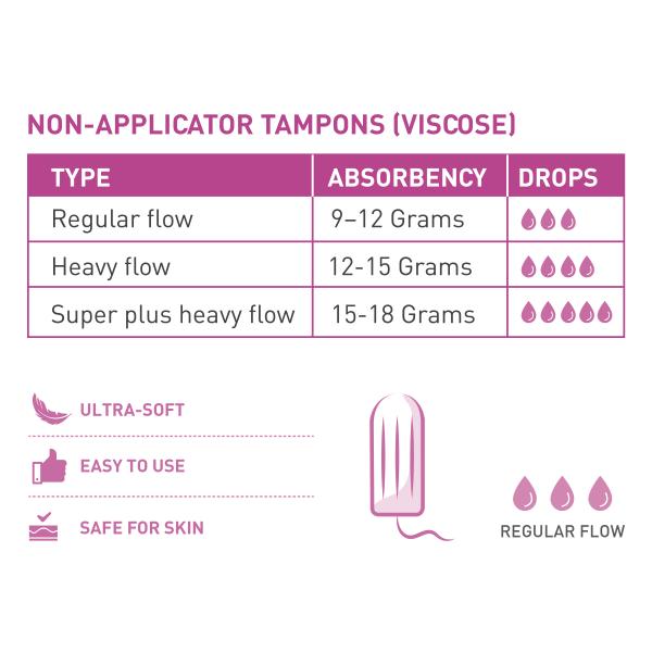 Sirona Now Periods Made Easy Non-Applicator Tampons - Regular Flow 1's - Tampons