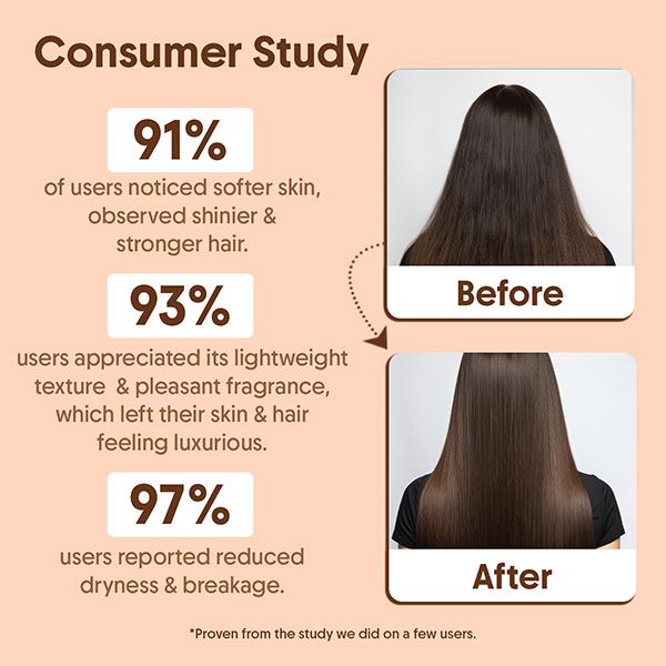 Aravi Organic 100% Pure and Natural Cold Pressed Almond Carrier Hair Oil 200 ml - Hair Oils