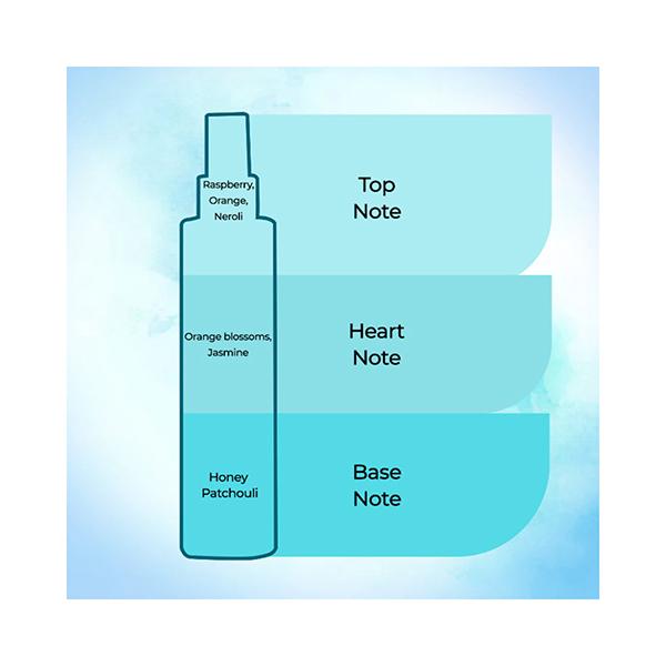 Ital Veloce Northern Lights Fine Fragrance Mist 210 ml - Body Mist/Spray