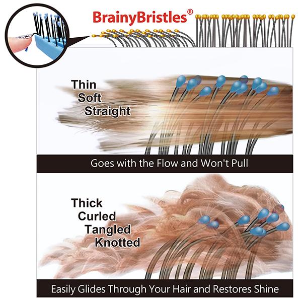 NuWay 4HAIR U.S. Patented Detangler Hair Brush for Men & Women - Blue - Detangling C Brush 1s 1's - Hair Brushes