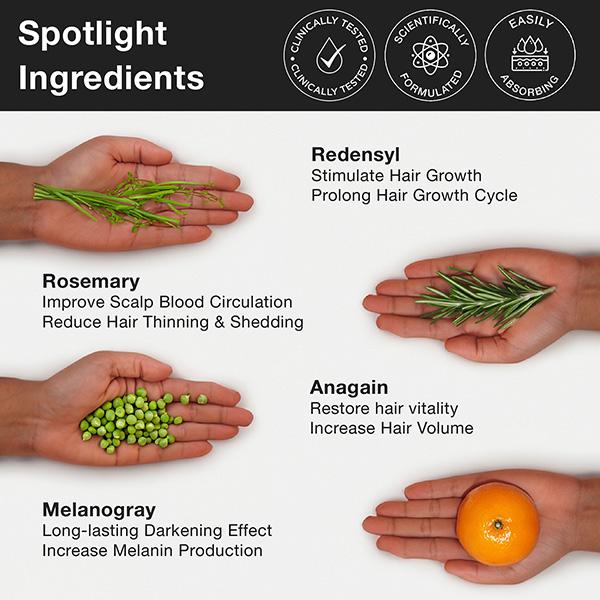 Soulflower Rosemary Redensyl Hair Growth Serum 30 ml - Hair Serums