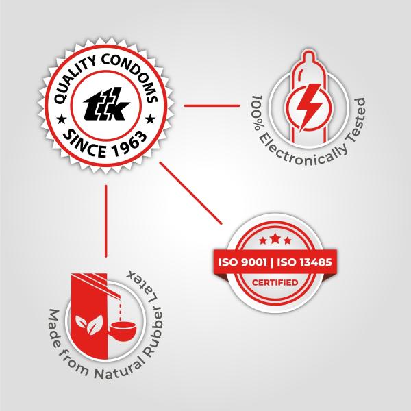 Skore Nothing Condoms - Strawberry 10's - Plain/Flavoured Condoms