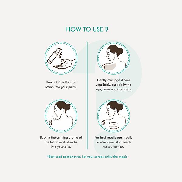 mCaffeine Naked Detox Hydrating Green Tea Body Gel Lotion 200 ml - Lotions & Creams