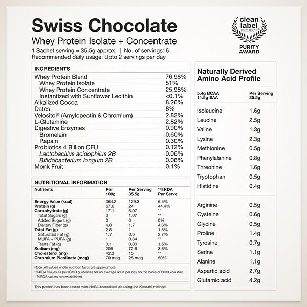 Wellbeing Nutrition Whey Protein Isolate + Concentrate (Swiss Chocolate) 213 g - Nutritional Bars