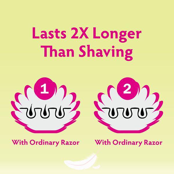 VI-John Feather Touch Hair Removal Cream Lime & Aloe Vera Tube for Dry Skin 40 gm - Shaving Creams