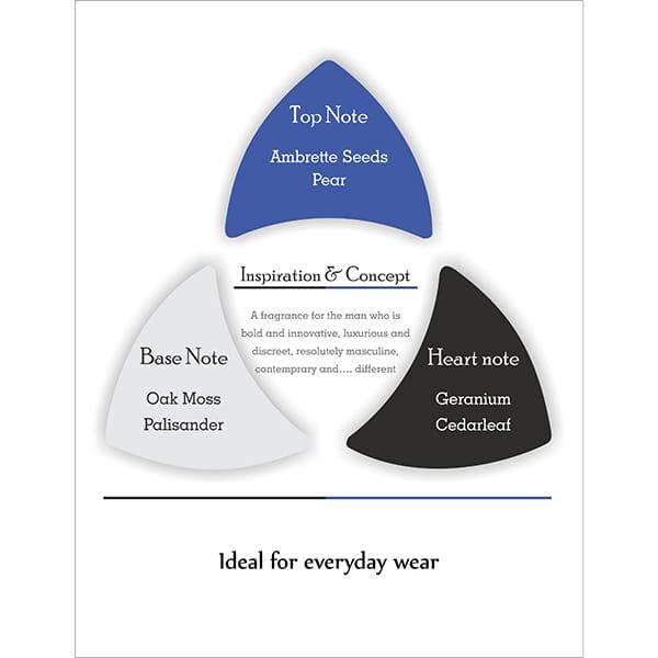 Mercedes-Benz BENZ MAN Eau de Toilette 50 ml - Men Perfumes (Edt/Edp)