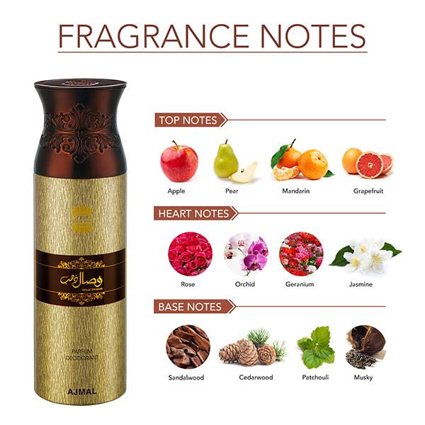 Ajmal Avid & Blu & Wisal Dahab Deodorant Spray - For Men (Pack Of 3) 200 ml - Men Perfumes (Edt/Edp)