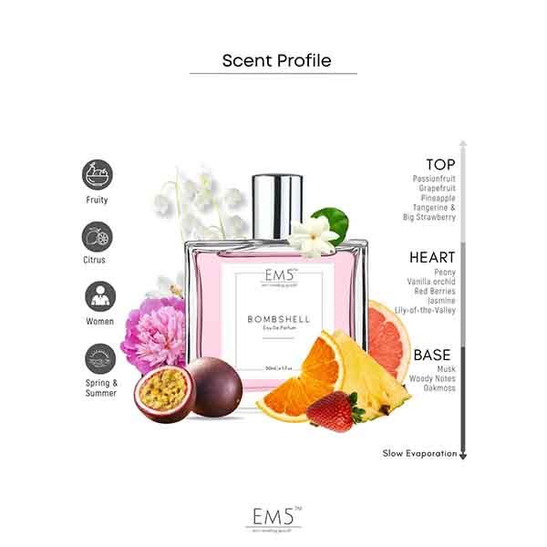 EM5 Bombshell Perfume for Women - Eau De Parfum Spray, Vanilla Coffee White Floral 50 ml - Women Perfumes (Edt/Edp)