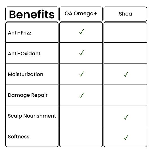 Curlin Unmess Curl Cream 150 gm - Hair Creams