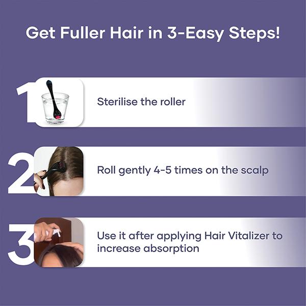 Saturn By GHC Derma Roller With 540 Titanium Alloy Micro Needles 340 gm - Derma Rollers