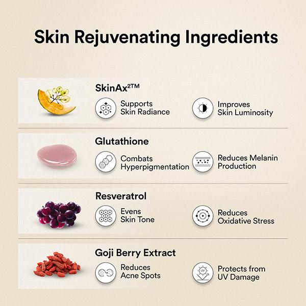 Wellbeing Nutrition Glow Korean Marine Collagen Peptides with Type I and lii - Pina Colada Flavor 250 gm - Multi-Vitamins