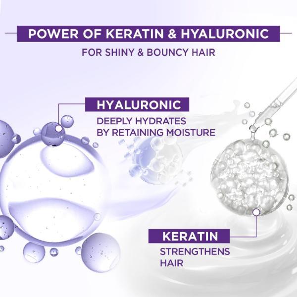 LIVON Keratin & Hyaluronic Hydrating Serum with Olive Oil 100 ml - Hair Serums