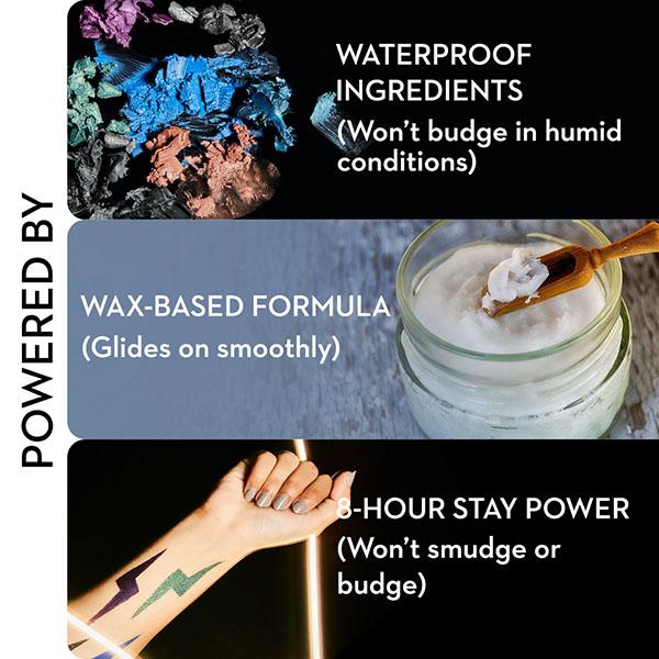 SUGAR Cosmetics Stroke Of Genius Heavy-Duty Kohl - 02 Purple Rain 1.2 gm - Kajal & Kohls