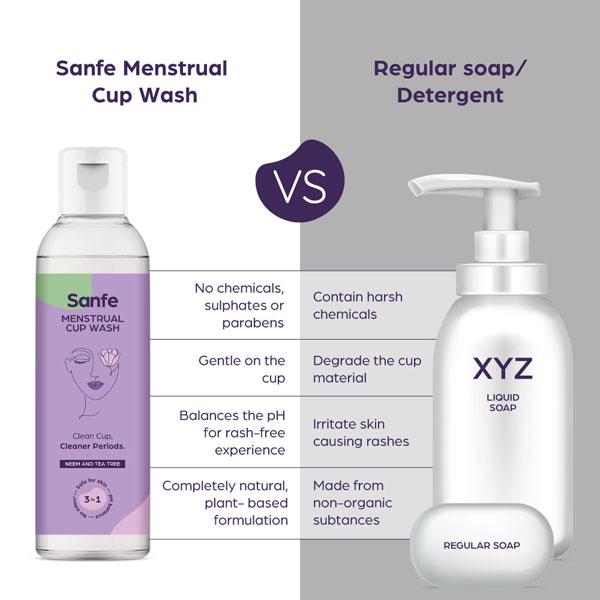 Sanfe Menstrual Cup Wash - Neem and Tea Tree 100 ml - Menstrual Cups