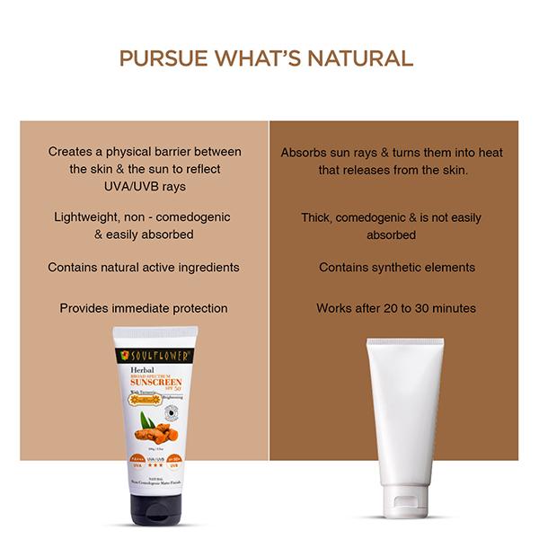 Soulflower Herbal Broad Spectrum SUNSCREEN SPF 50+ with Turmeric - SPF 50+ PA+++ 100 gm - Face Sunscreen